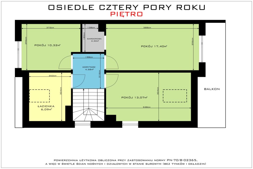 sprzedaż działek murowaniec